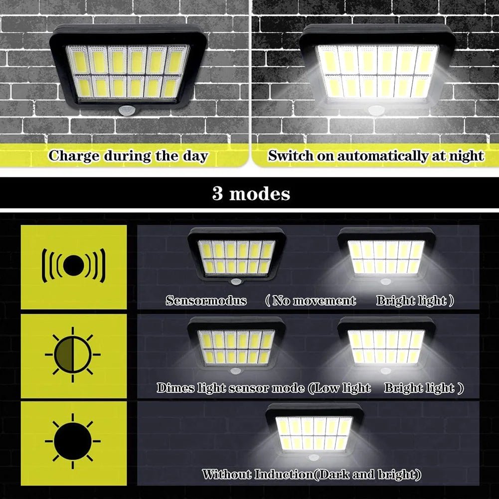 Lampe Solaire 106LED Applique Murale Étanche