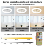 Ventilateur de plafond avec LED