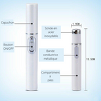 Stylo laser anti-acné