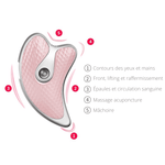 Masseur facial Gua Sha lumière thérapeutique