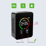 Moniteur de qualité d'air