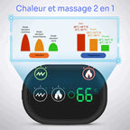 Attelle d'épaule chauffante & massante