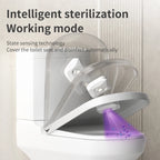 Lampe Intelligente de Stérilisation & Désinfection UVB pour Toilettes