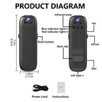 Mini Caméra IP 1080HD Rotative à 180° à Clip - Vision Nocturne