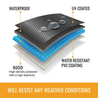 Housse de Protection TV Extérieure Imperméable 22 à 85 Pouces – Anti-Poussière et Intempéries