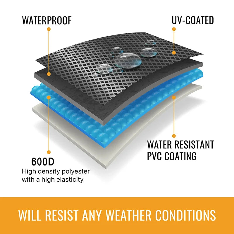 Housse de Protection TV Extérieure Imperméable 22 à 85 Pouces – Anti-Poussière et Intempéries