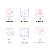 Masseur EMS Multifonctions 2.0
