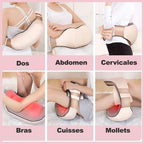 Masseur Shiatsu Pro