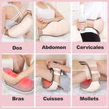 Masseur Shiatsu Pro