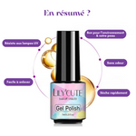 CUTICLE PRO - Vernis protecteur cuticules anti-débordement en latex peel off